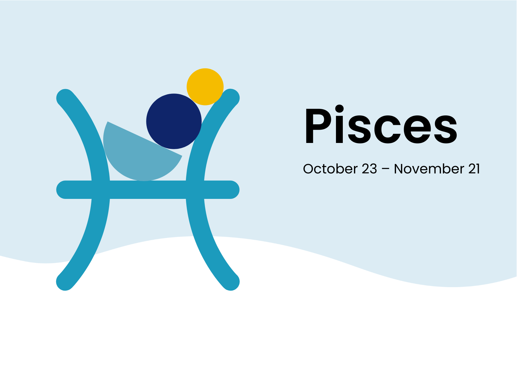 Pisces Coaching Niches
