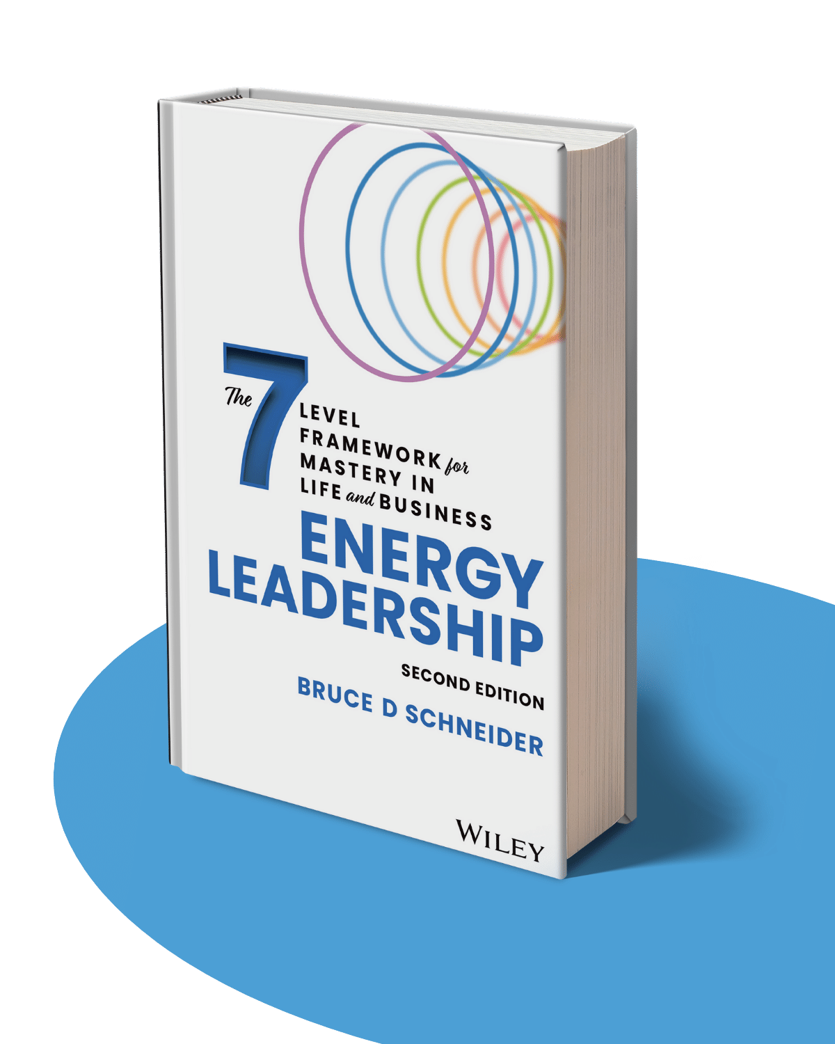 Energy Leadership